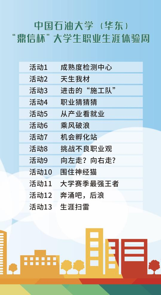 13道关卡！来这里认识自己，探索未来！