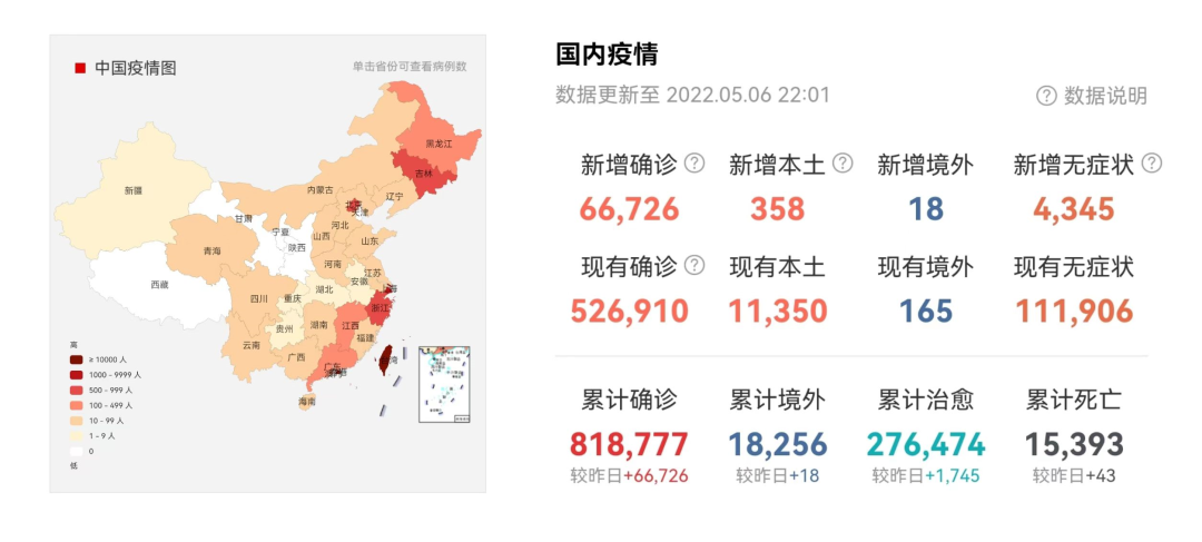 官微7周年 | 小油宠粉时刻，就现在！