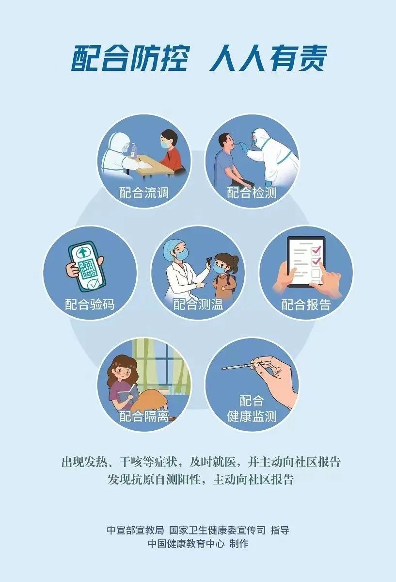 警惕！轨迹涉及昌平！