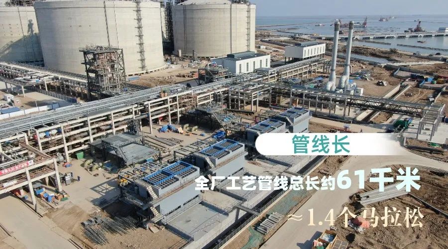 “绿能港”工艺管道安装完成，“经脉”通了