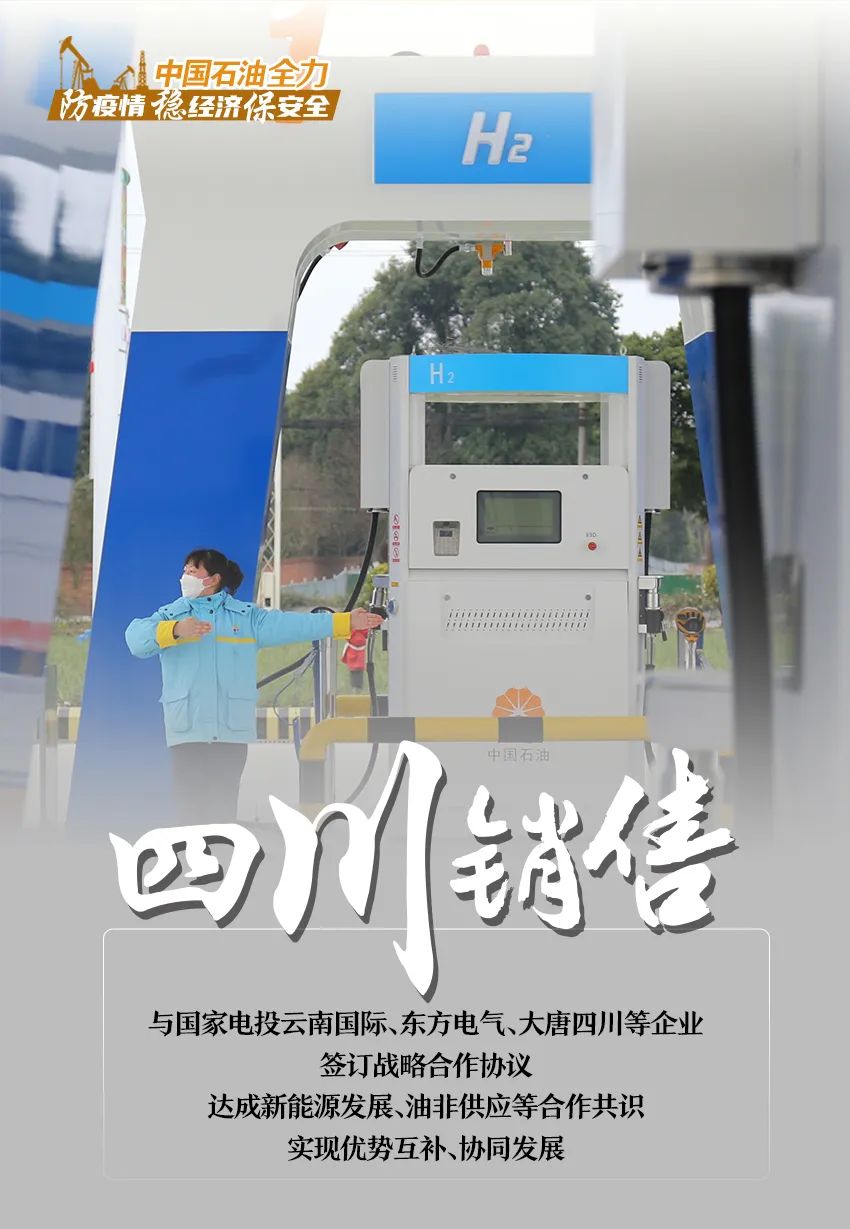 防疫情、稳经济、保安全！中国石油的答卷来了……