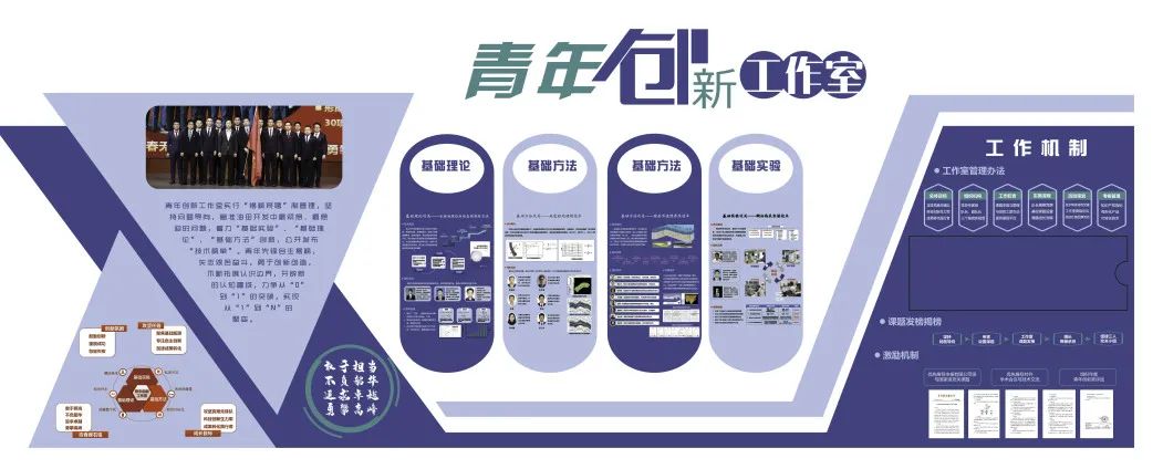 研究总院“聚智”青年创新工作室入选中国海油首批海油精神（党性教育）践行示范基地