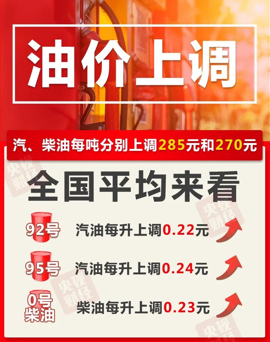今晚24点，油价上调！