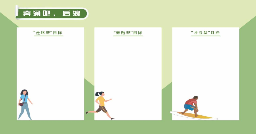 13道关卡！来这里认识自己，探索未来！