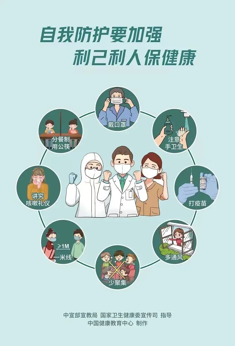 警惕！轨迹涉及昌平！