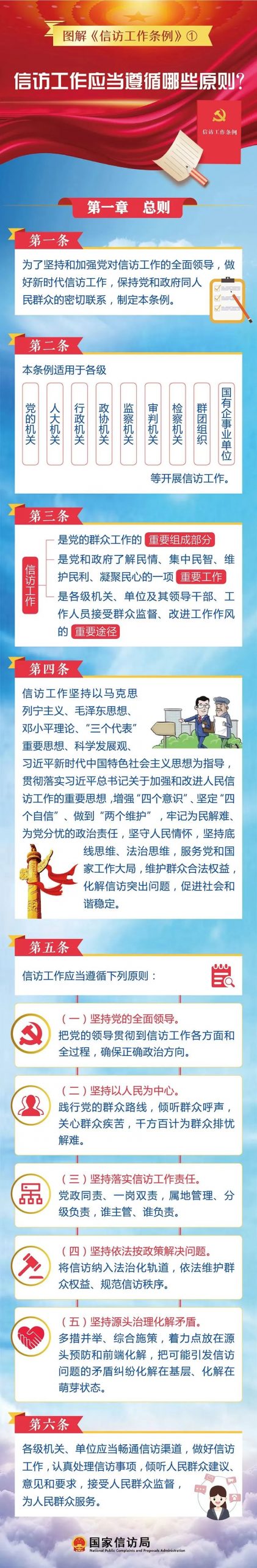 关于信访工作条例，你需要知道的事②