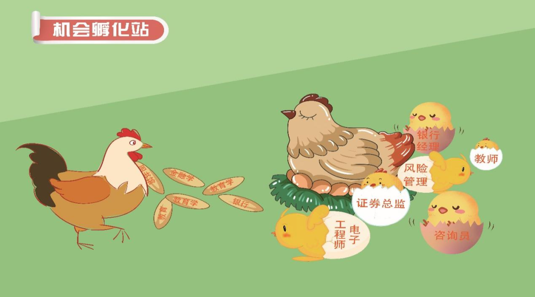 13道关卡！来这里认识自己，探索未来！