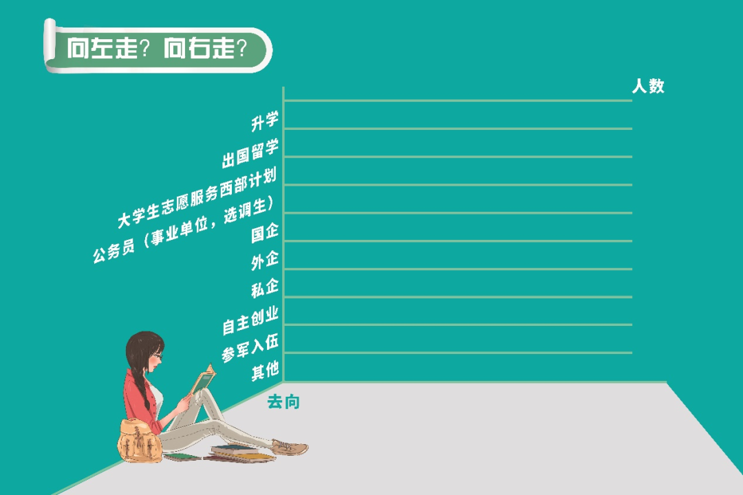 13道关卡！来这里认识自己，探索未来！