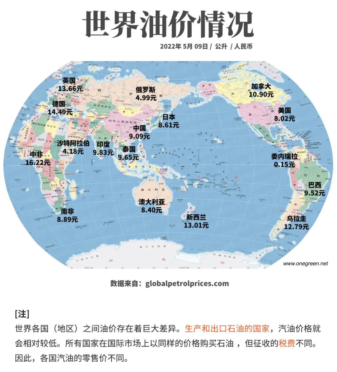 今晚24点，油价上调！
