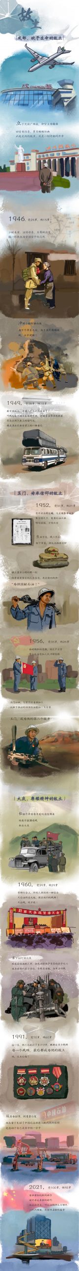 重要榜单发布！中国石油4个作品入选