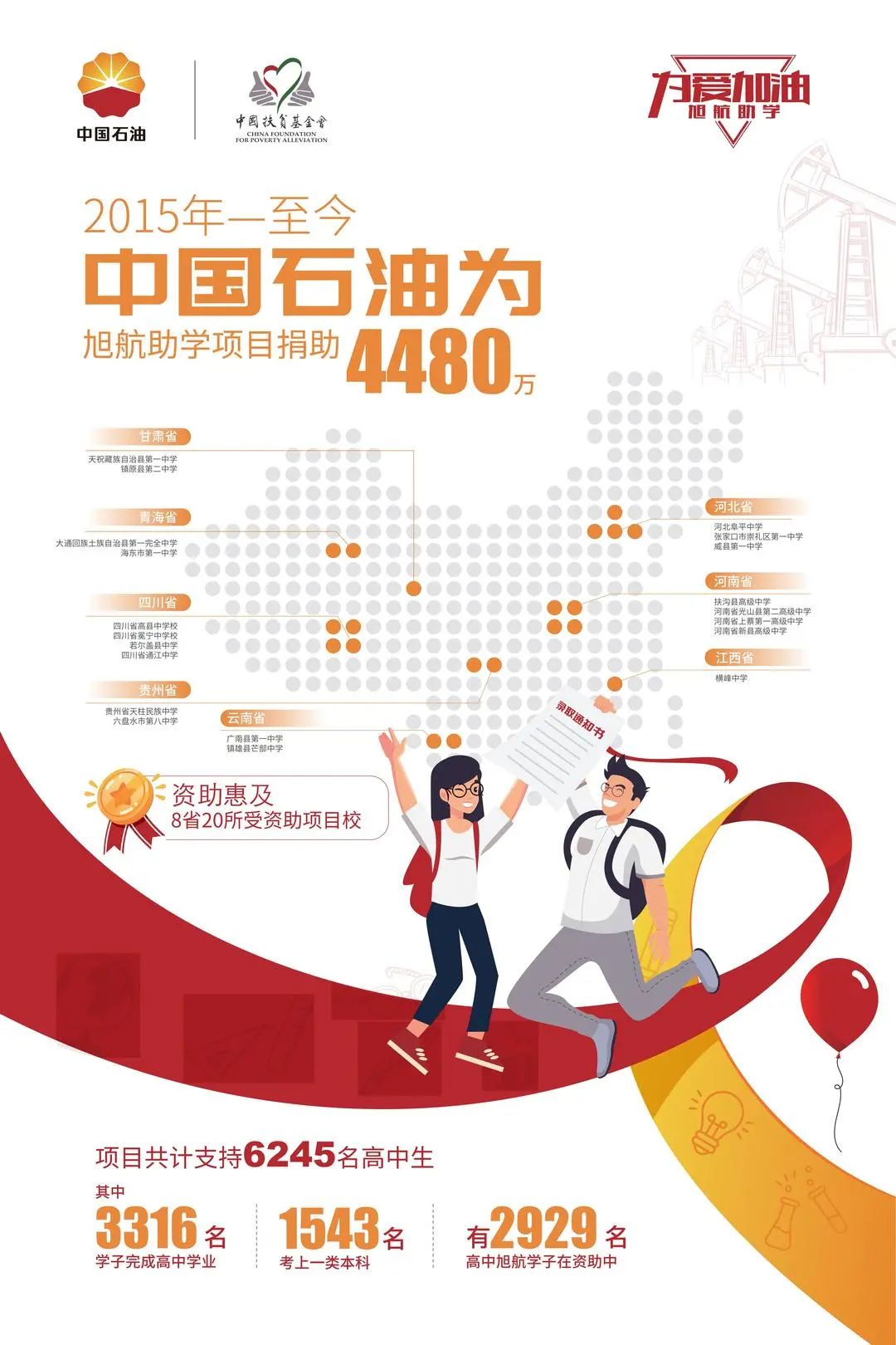 “旭航”助力！任子威、赵雅芝、孟佳等共同为高考学子加油！
