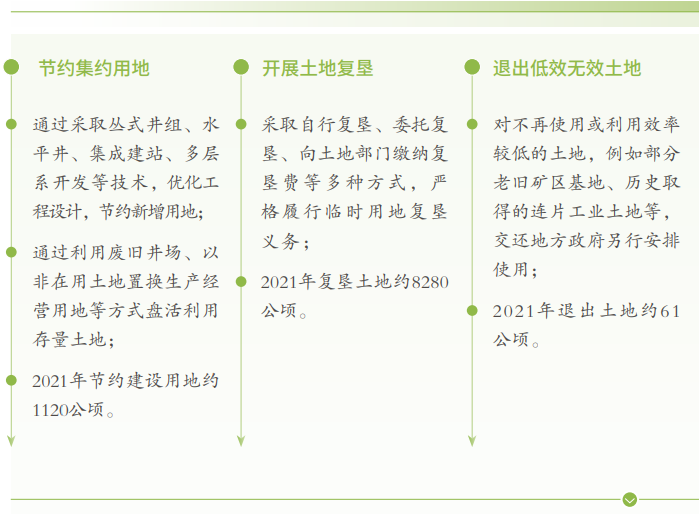 全国节能宣传周 | 中国石油发出一份倡议书！