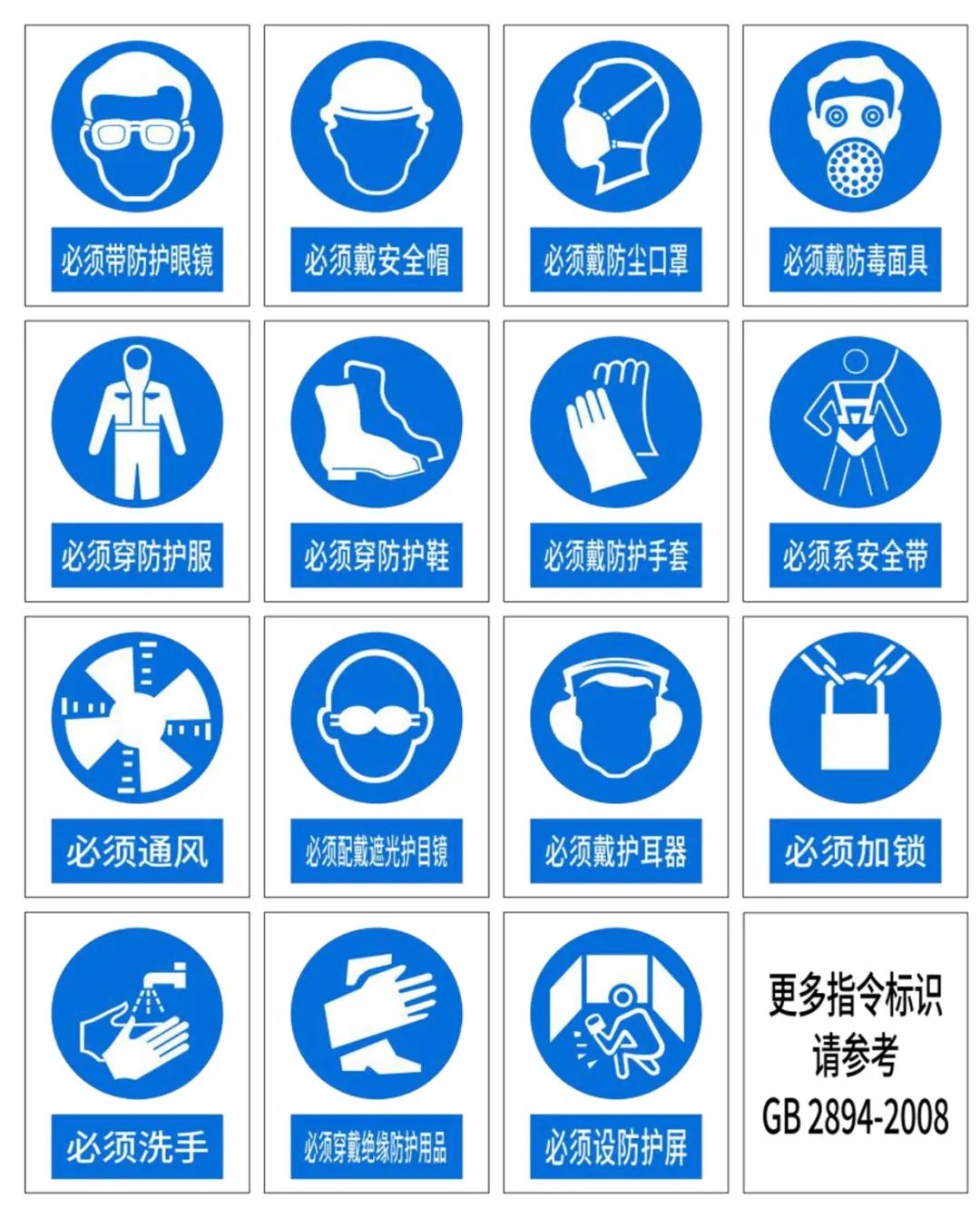 重中之重，一图读懂！