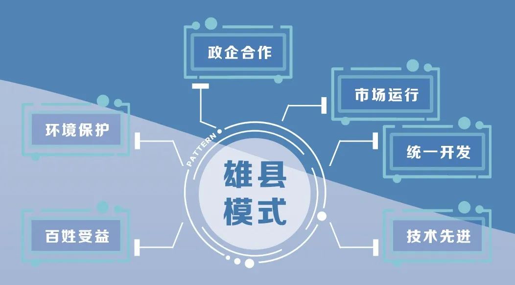 今天，咱们一起去地心看看~