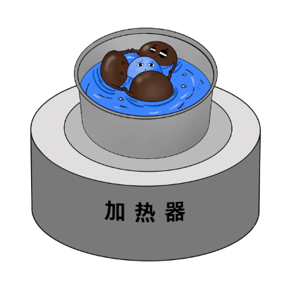 乳化“破破破”，油品“升升升”