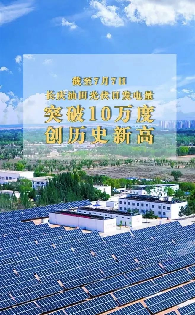 “新”速度！长庆油田光伏日发电量突破10万度！