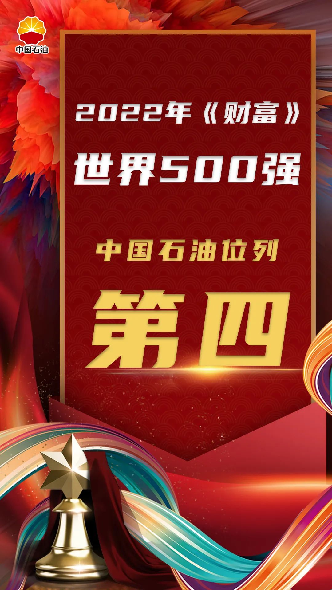 最新世界500强出炉，中国石油位列第四！