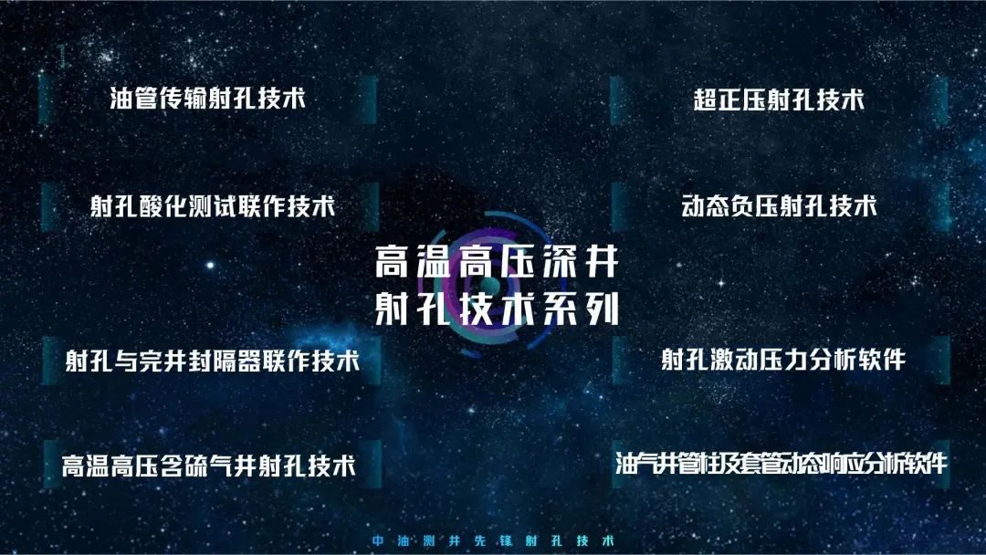 重磅！中油测井先锋射孔技术！达到国际领先水平！