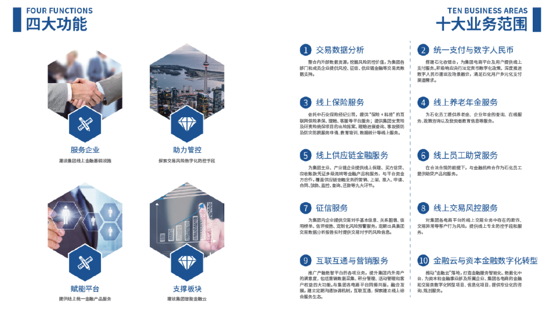 重磅！中石化最新社招！