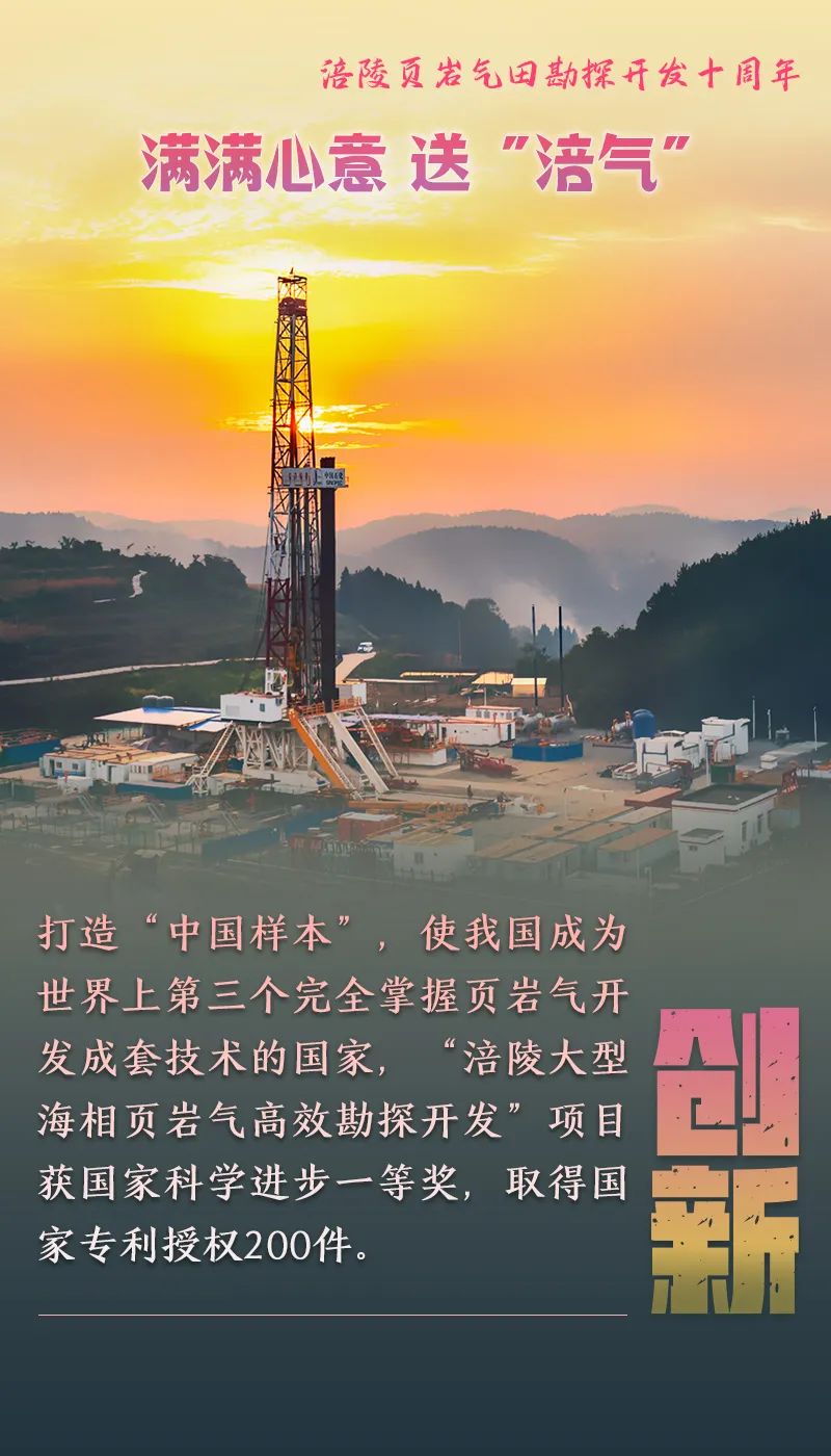 一举破纪录!挖到了地下8866米! 一举破纪录!挖到了地下8866米!