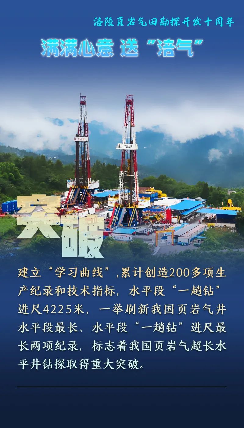 一举破纪录!挖到了地下8866米! 一举破纪录!挖到了地下8866米!