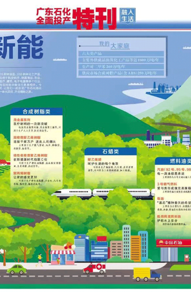 揭秘！世界级炼化“巨无霸”诞生记