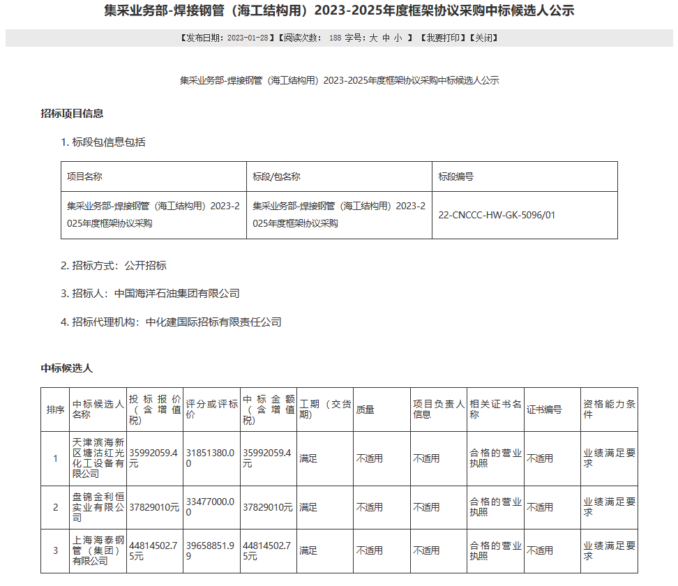 中海油千万级项目进展！