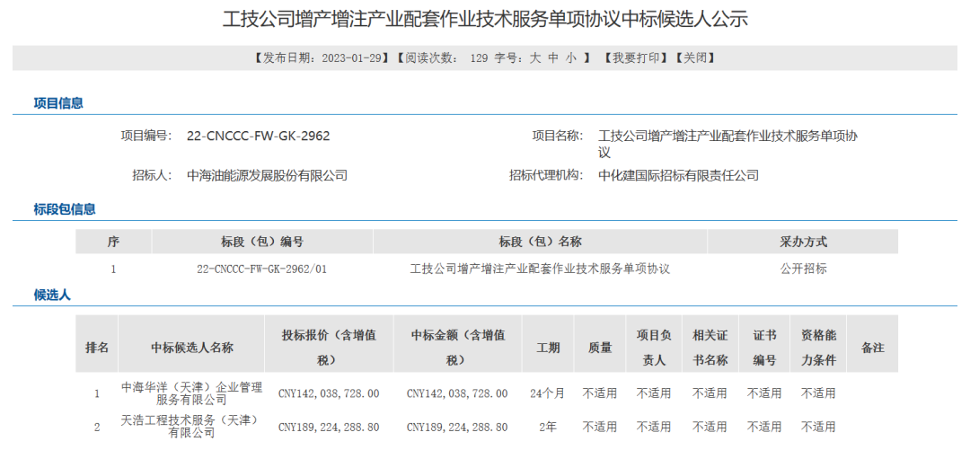 中海油千万级项目进展！