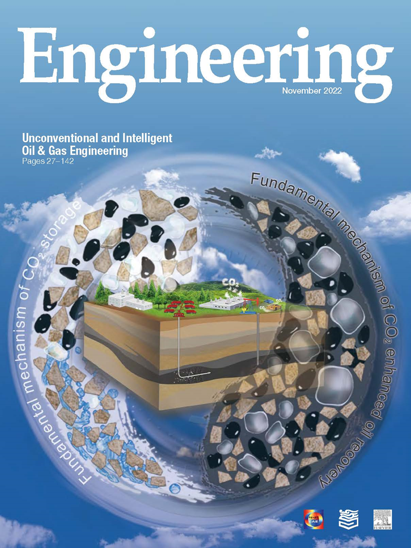中石大牵头！中国工程院主刊《Engineering》聚焦“非常规与智能油气工程”！