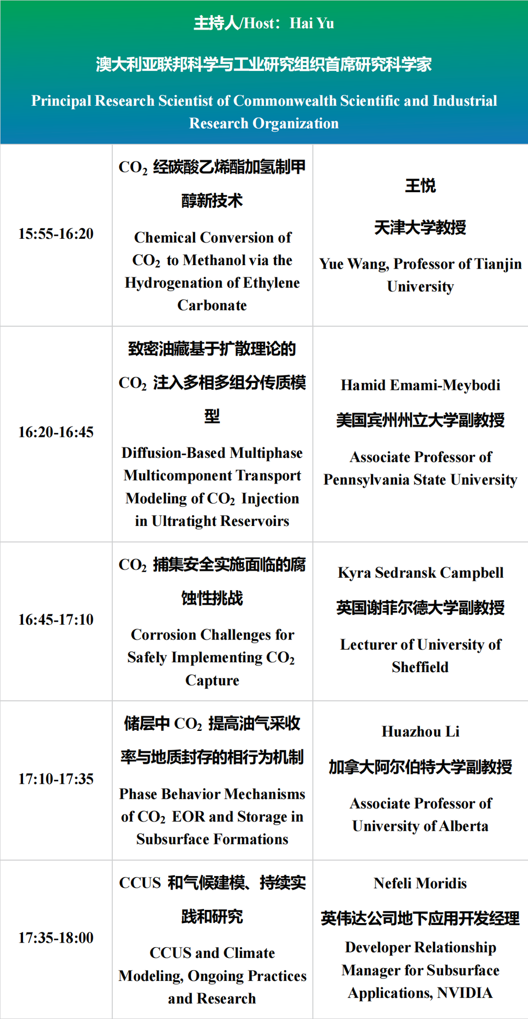 倒计时3天！2023CCUS国际会议！线上报名即将截止！