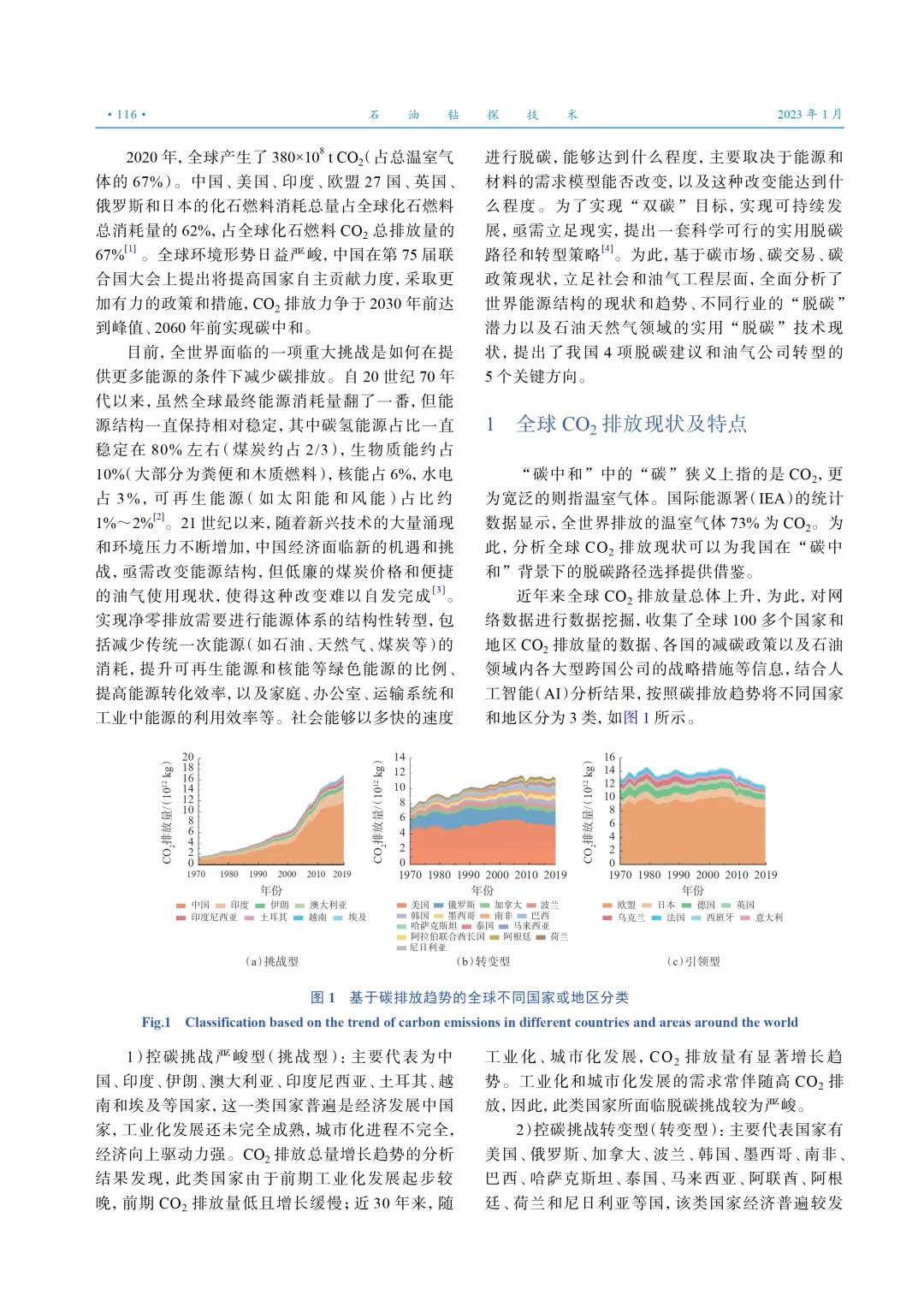 我国非常规油气经济有效开发钻井完井技术现状与发展建议！