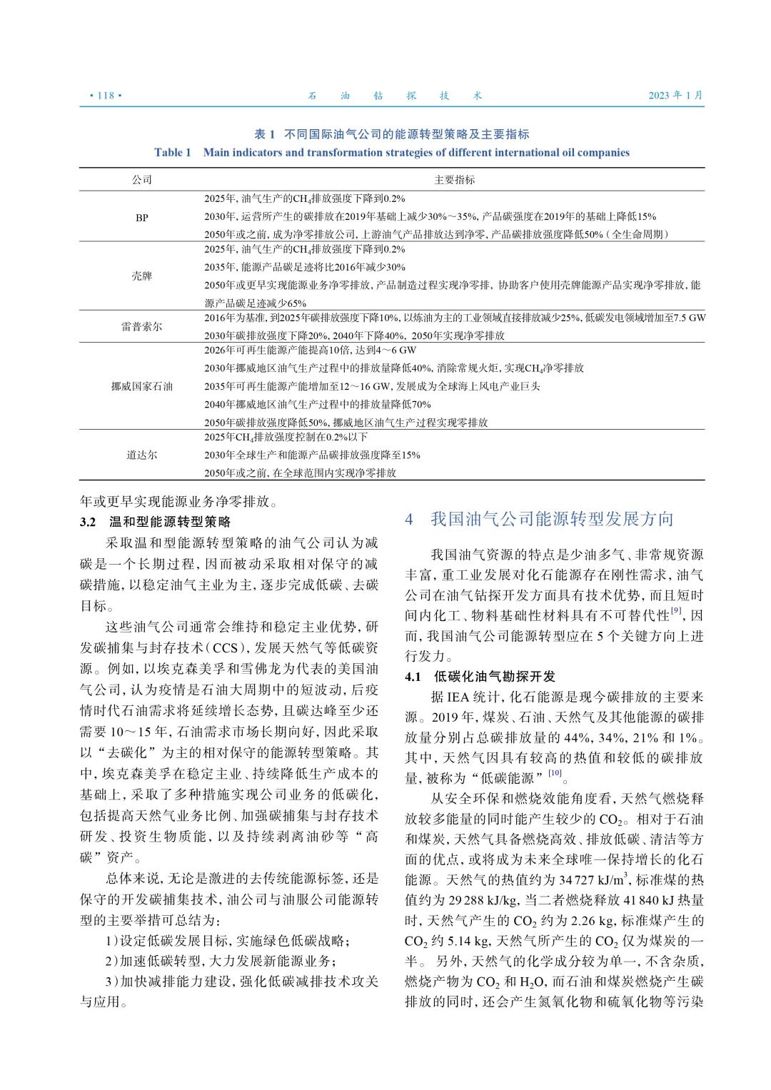 李根生院士等：我国脱碳路径与油公司能源转型策略研究