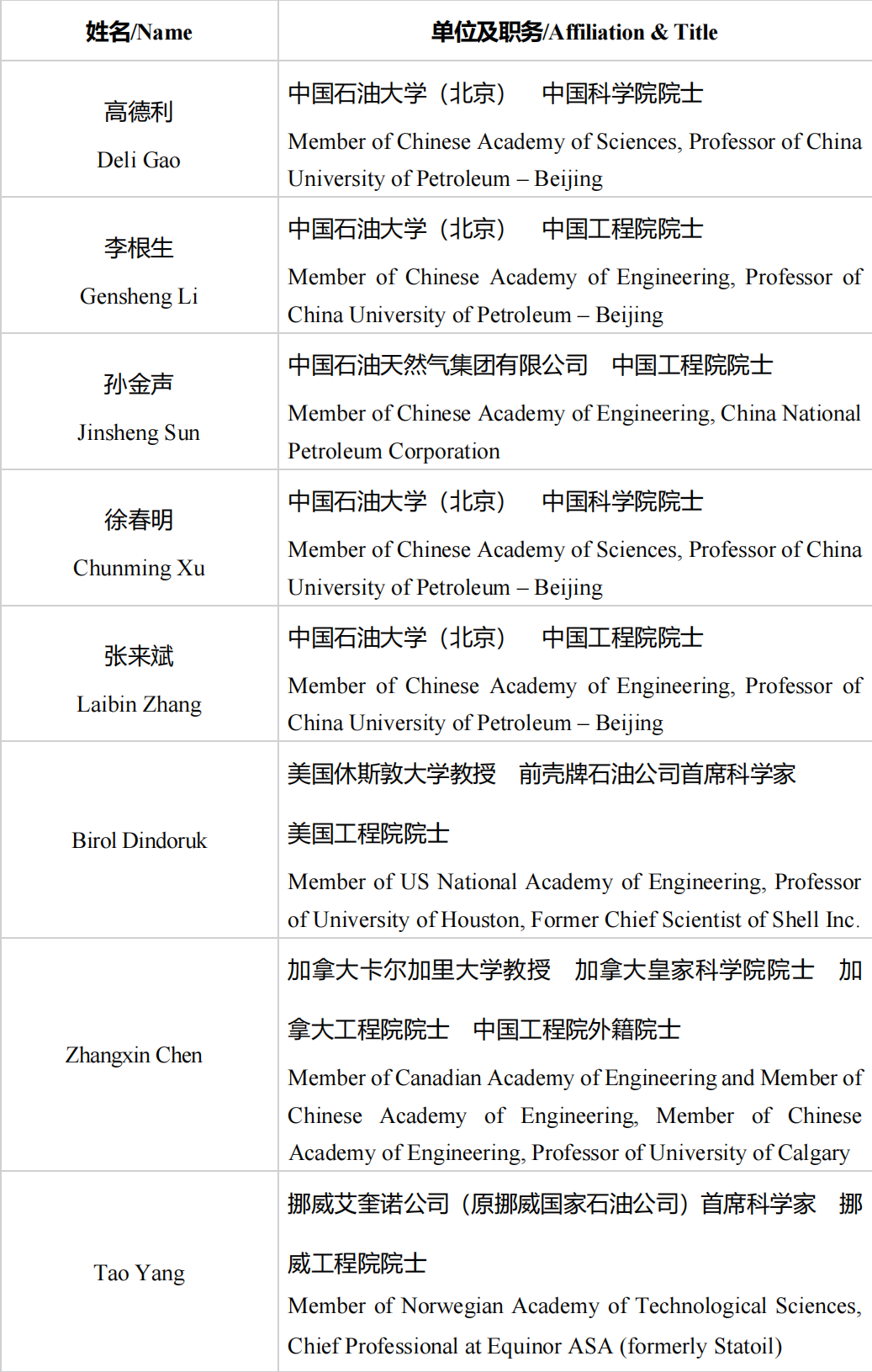 中国石油大学（北京）主办！2023CCUS国际会议！最新议程！