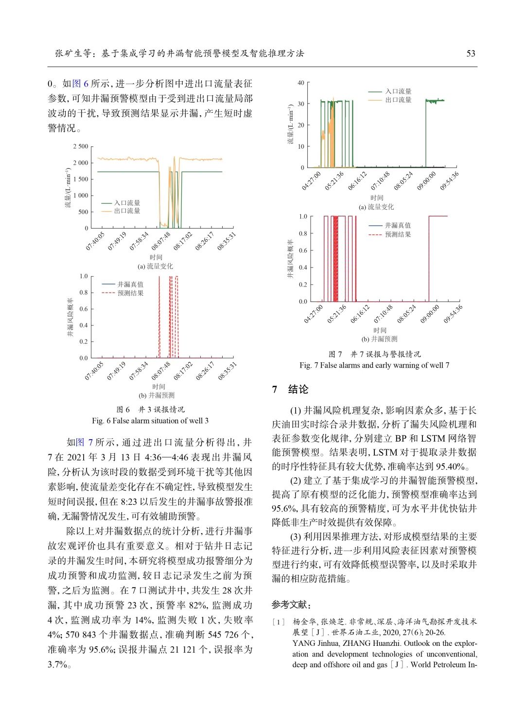 基于集成学习的井漏智能预警模型及智能推理方法！