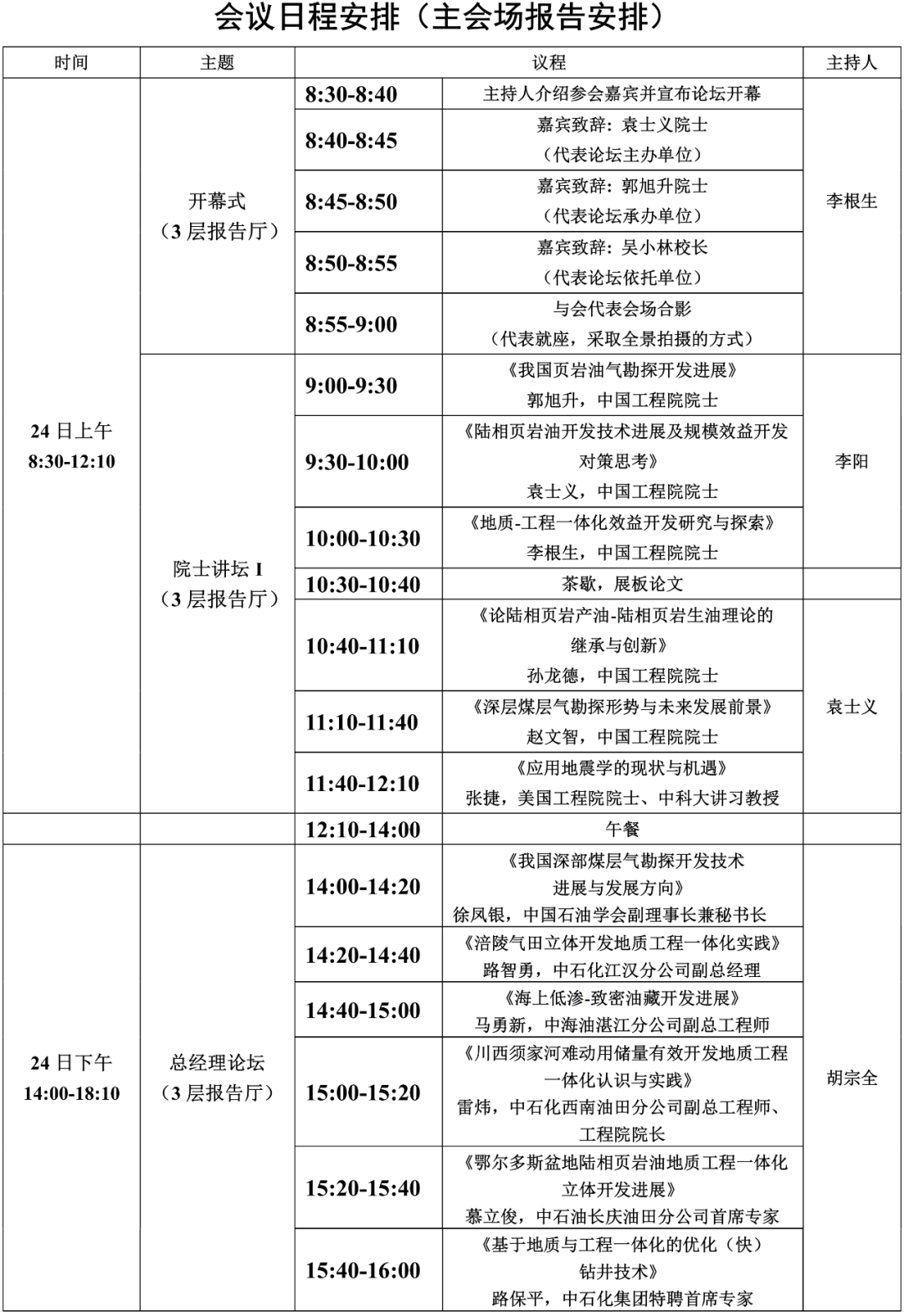 15+院士！中石大、中石油、中石化、中海油、延长石油顶级专家齐聚！第六届油气地质工程一体化论坛！