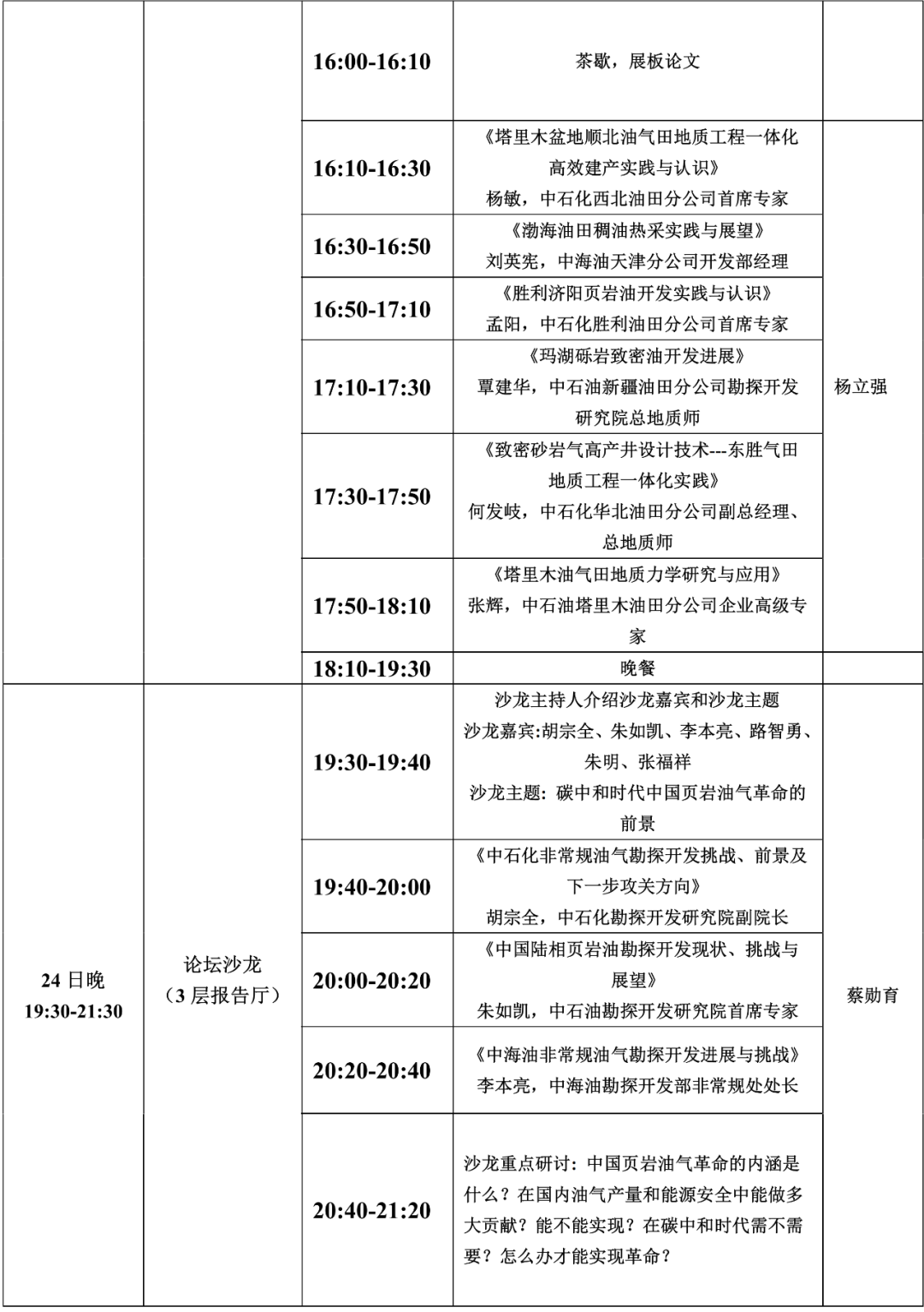 15+院士！中石大、中石油、中石化、中海油、延长石油顶级专家齐聚！第六届油气地质工程一体化论坛！