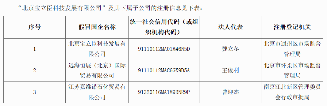 石油央企公开声明！