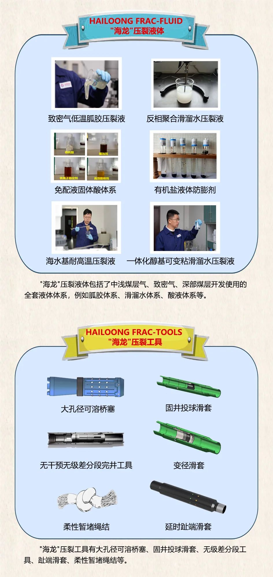 中海油HAILOONG FRAC（''海龙压裂) 系列技术贡献品牌价值！