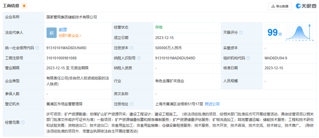 石油央企60亿，布局新能源！