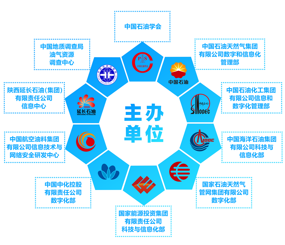 中国石油、中国石化、中国海油、国家管网、国家能源、中国中化等能源企业数字化转型高峰论坛定于4月23-25日在北京召开！