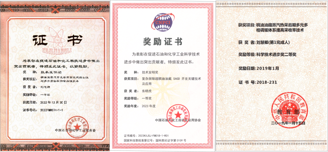 中石大刘慧卿教授团队！复杂屏障超稠油油藏SAGD高效开发关键理论与技术！