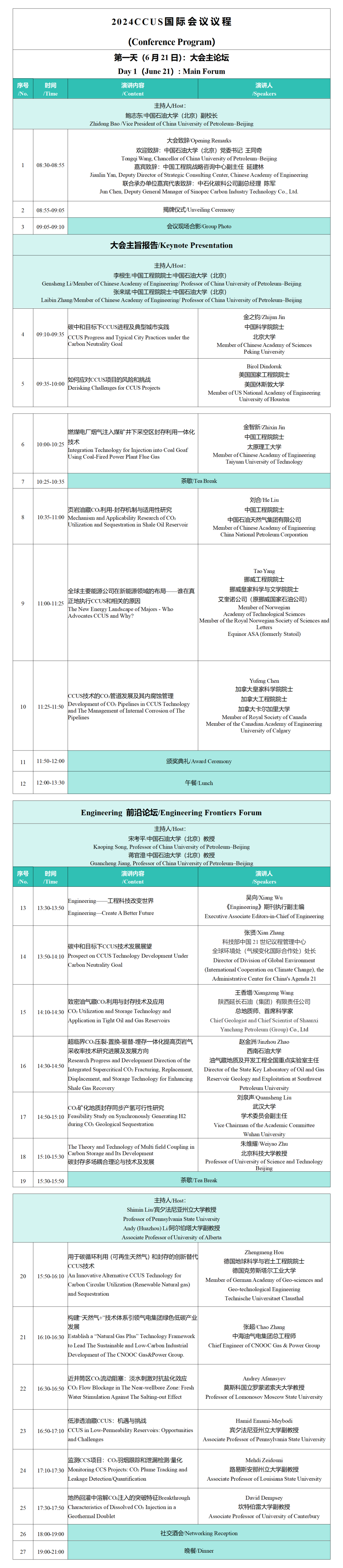 七大院士演讲！2024CCUS国际会议@北京！