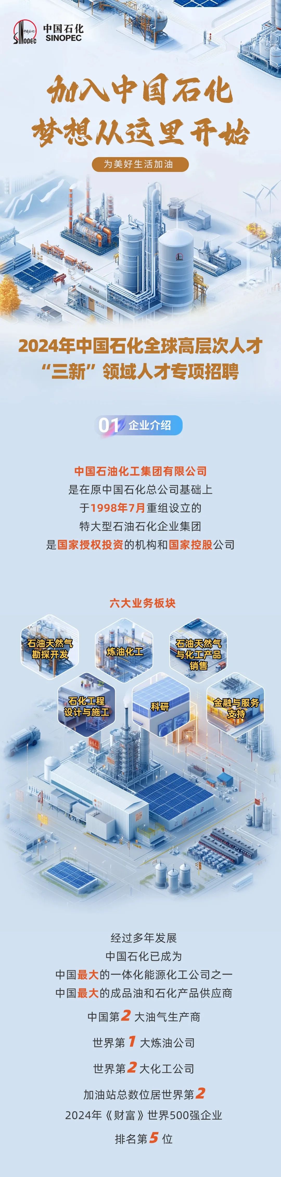 中国石化，高层次人才招聘！