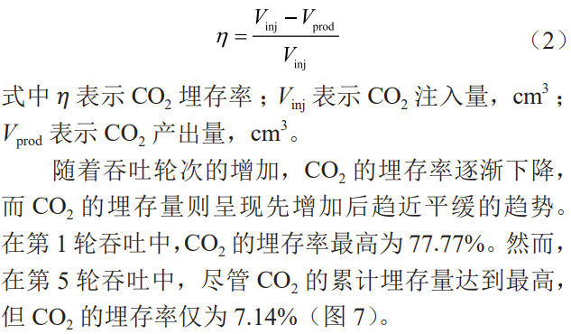 准噶尔盆地吉木萨尔凹陷页岩油藏注CO2吞吐提高采收率机理！