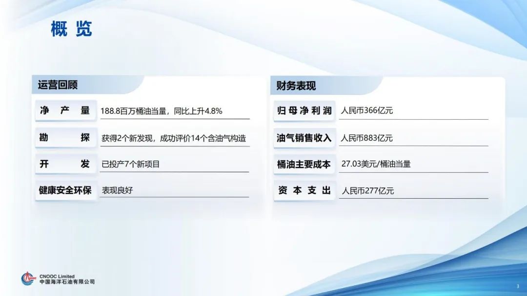 中石油、中石化、中海油最新公布！净赚960亿+！