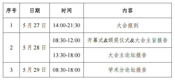 025第三届CCUS国际会议二号通知！"/
