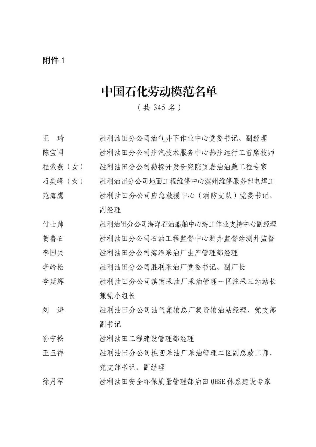 中石化最新获奖名单！