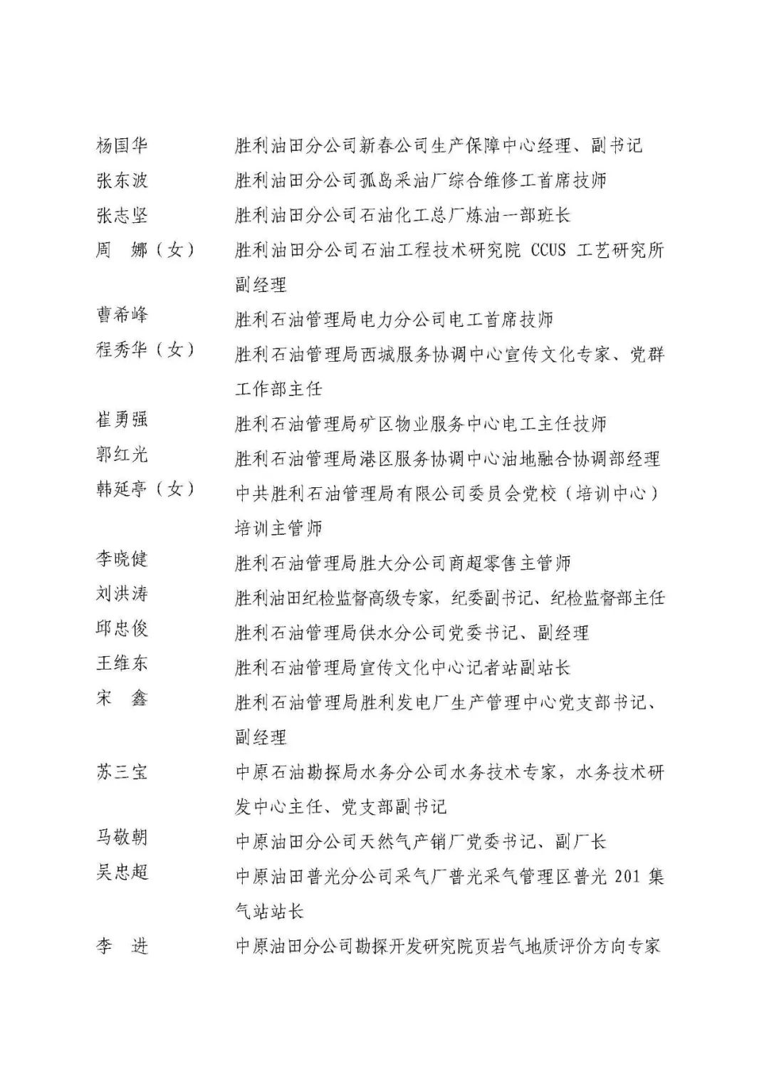 中石化最新获奖名单！