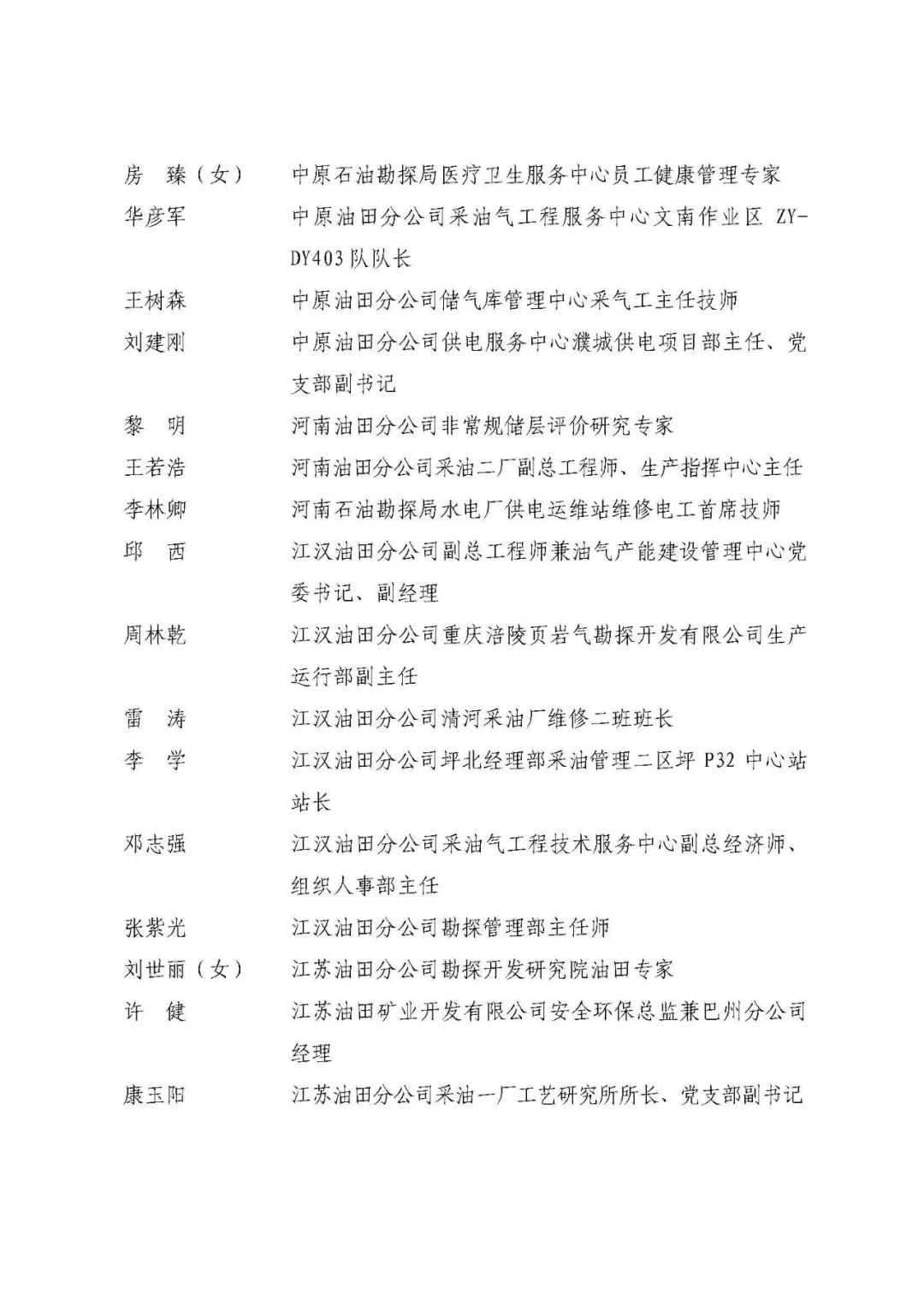 中石化最新获奖名单！