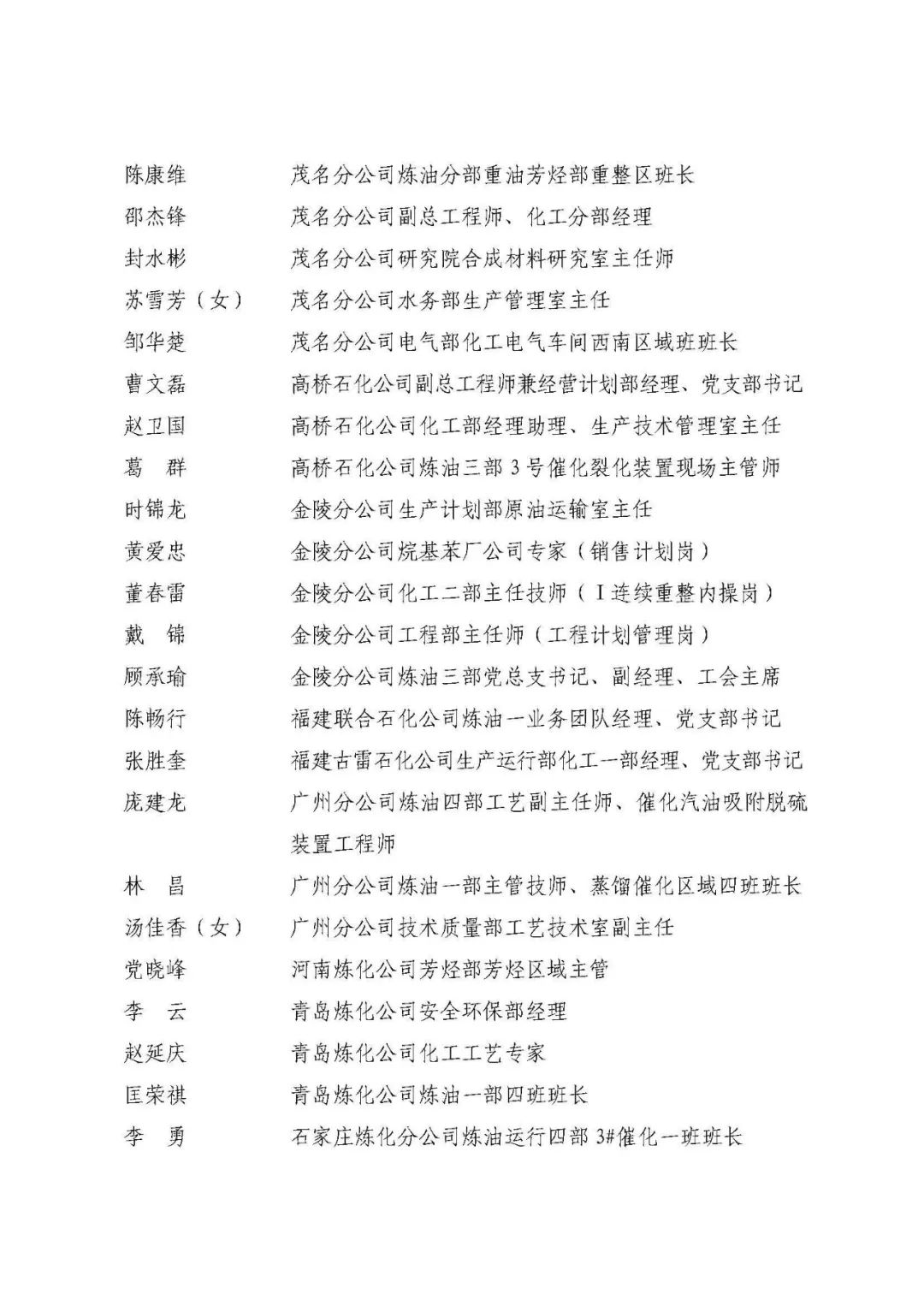 中石化最新获奖名单！